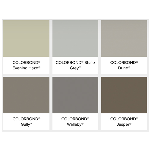 Colorbond Corrugated Roofing 0.42mm - Image 5