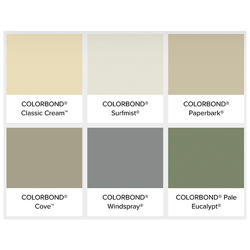 Colorbond Corrugated Roofing 0.42mm